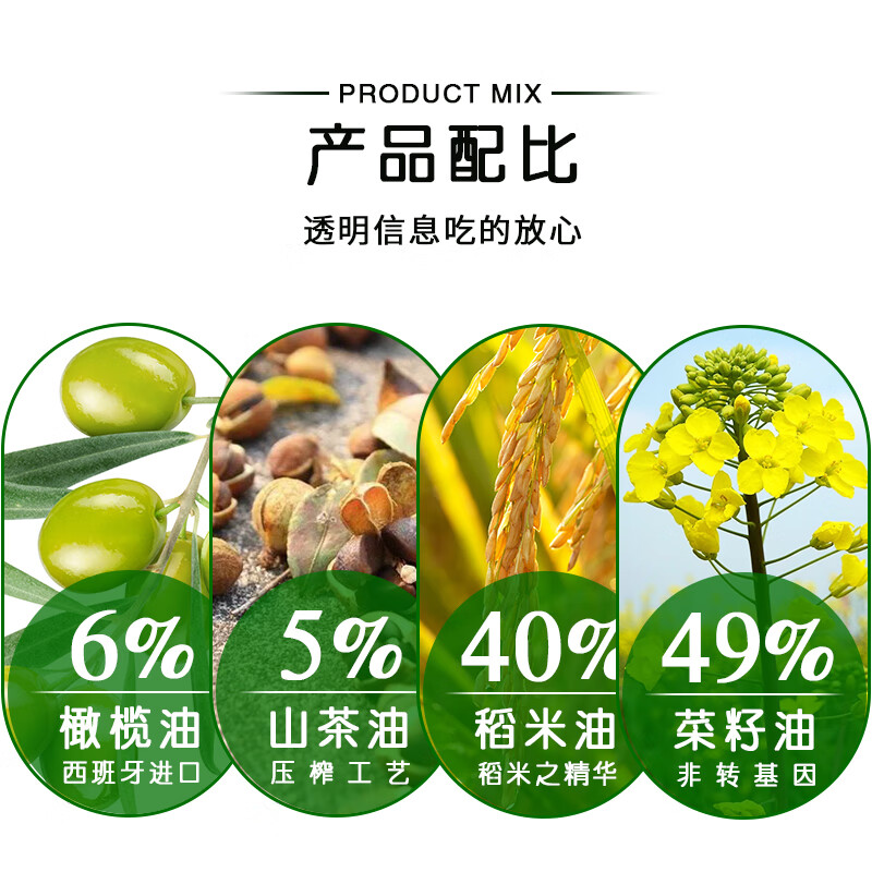 楚花香 食用油添加6%橄榄油植物调和油 5升 家庭装